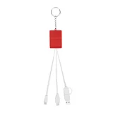 RED WITH WHITE