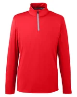 High Risk Red
